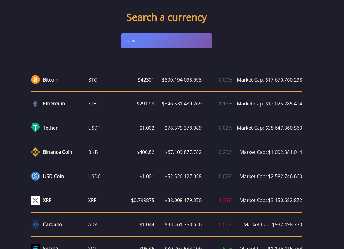 Crypto Price Tracker